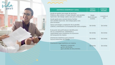 Asistencia 3