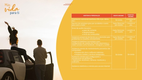 Asistencia 5